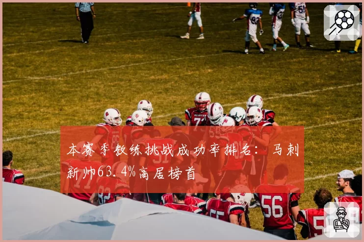 本赛季教练挑战成功率排名:马刺新帅63.4%高居榜首