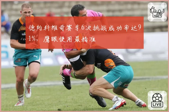 德约科维奇赛季6次挑战成功率达91%，鹰眼使用最精准